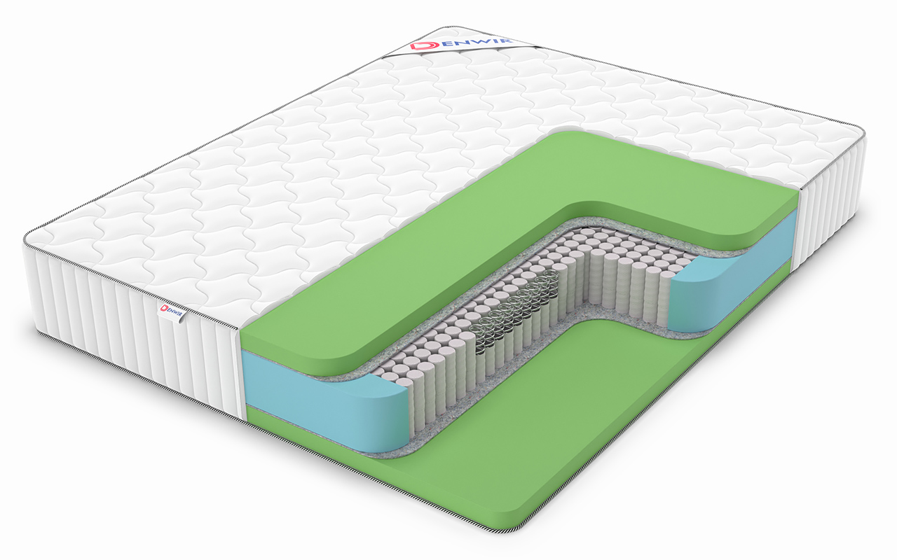 матрас Denwir Classic Foam Plus S1000 1 Denwir Classic Foam Plus S1000