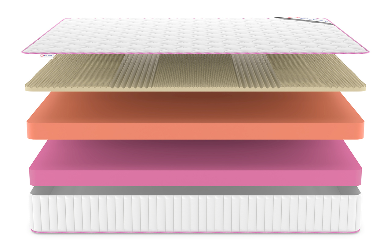 Denwir Mega Roll Top Soft Relax 23 фото 4