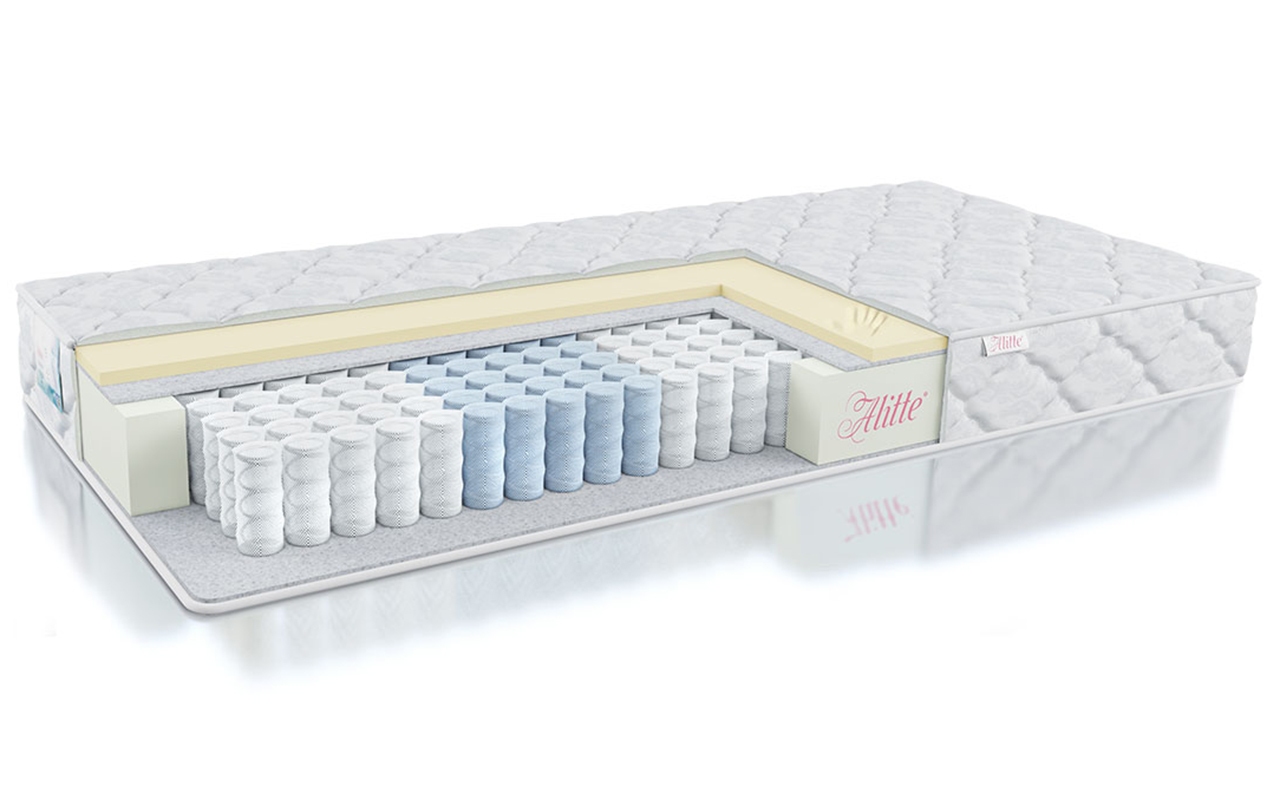 Alitte Abillion One side soft Shelby TFK S-16-E