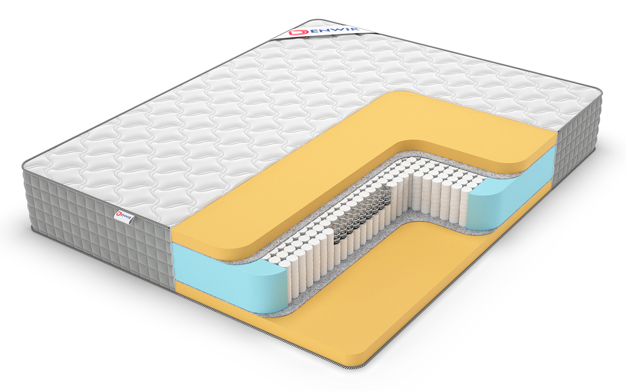 Denwir Extra Memo S1000