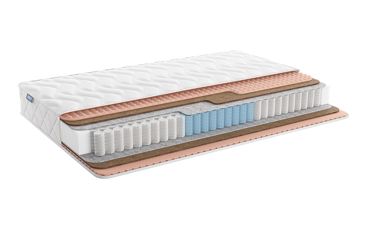 Dimax Relmas Cocos 3Zone