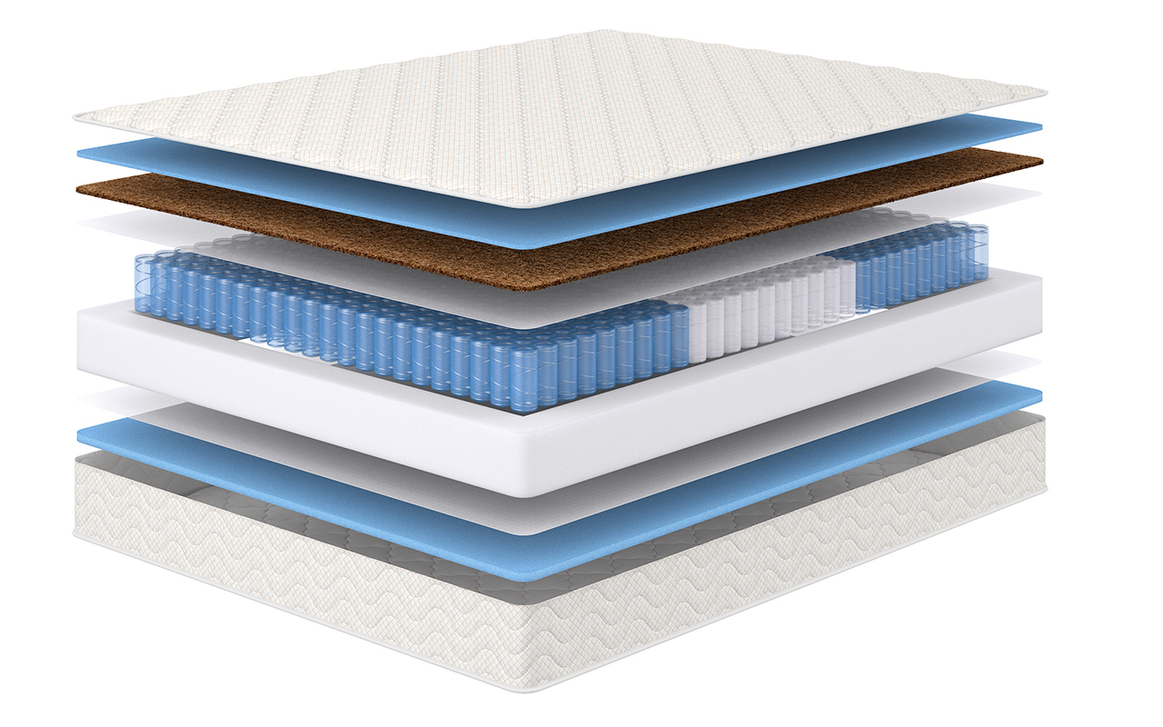 матрас Сонум Пружинные Balance Optima 1 Сонум Пружинные Balance Optima